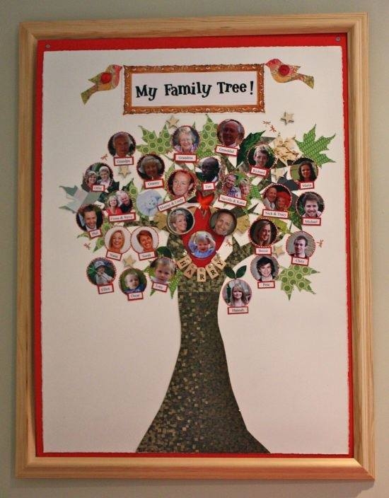 Family Tree Project Family Tree Activity Family Tree For Kids Family 