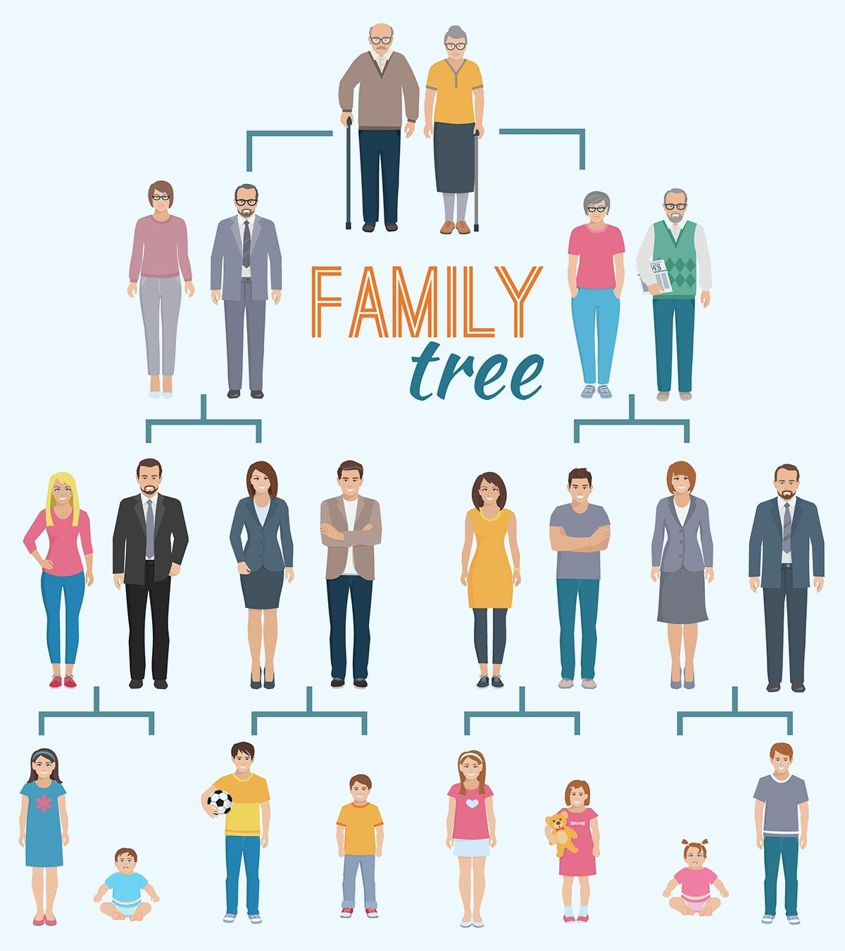 family tree ideas for kids printable