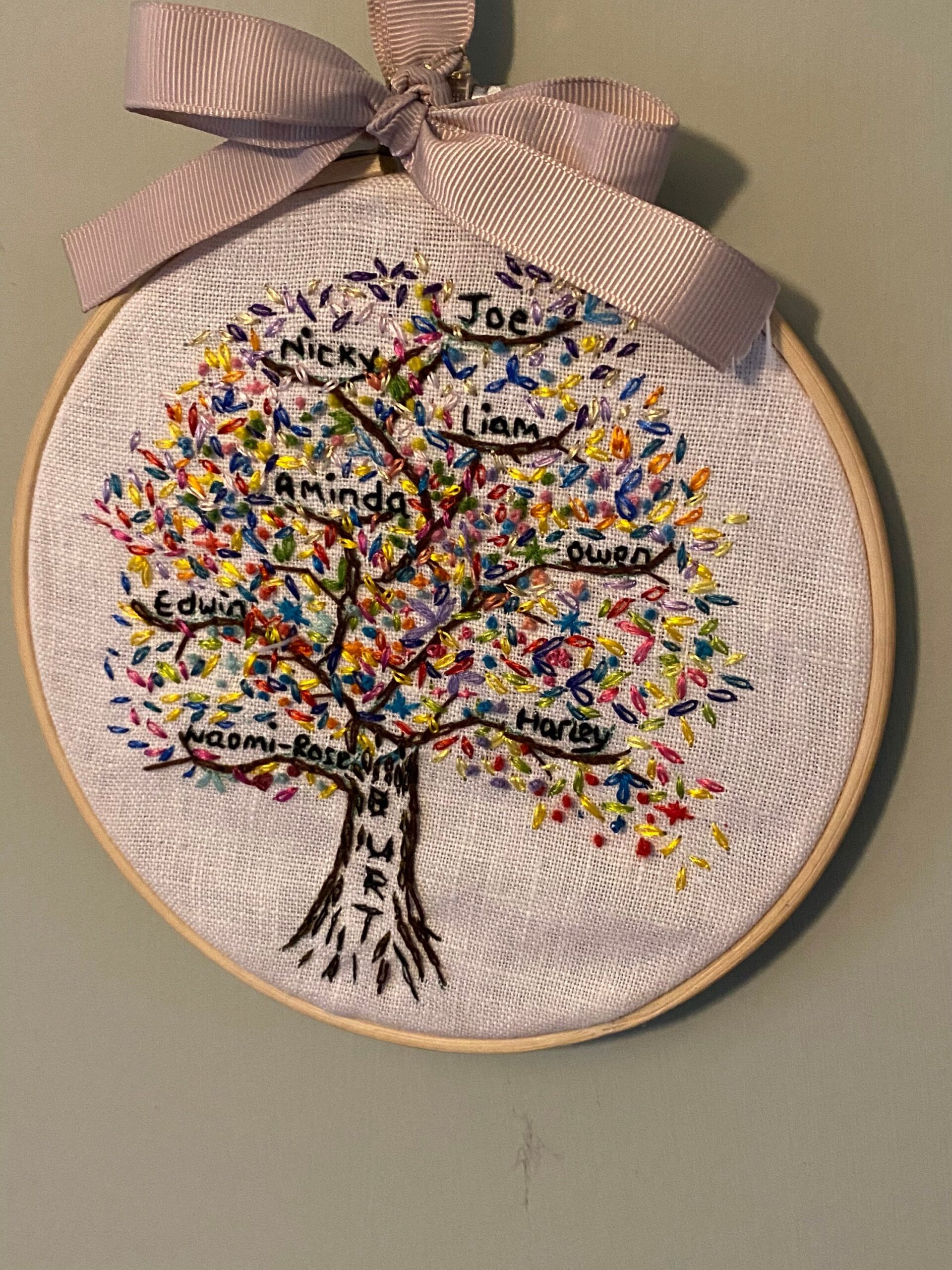 tree embroidery template