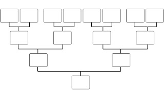 Family Tree Template Family Tree Grid Template