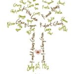 Family Tree Template Family Tree Name Template