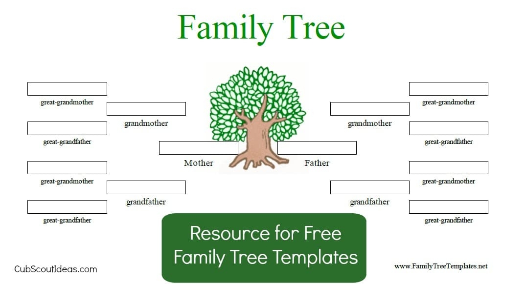 Family Tree Template For Kids Pdf