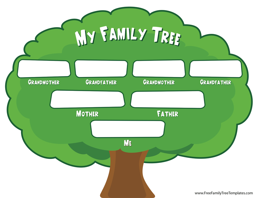 Family Tree Template For Kids