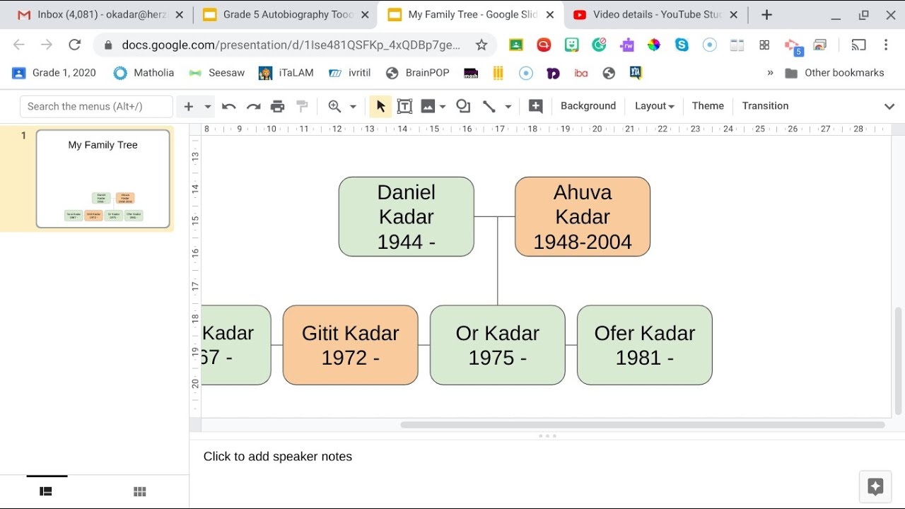 Family Tree Template Google Slides Printable Word Searches