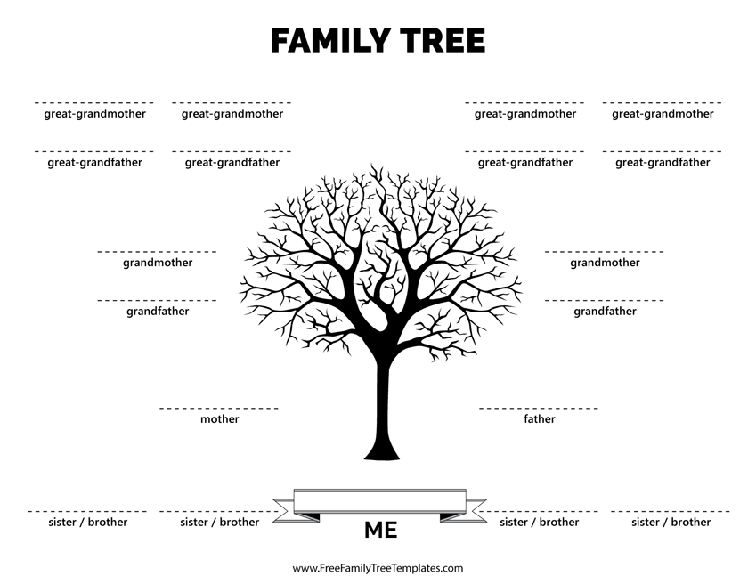 Family Tree With 4 Siblings Template Free Family Tree Templates