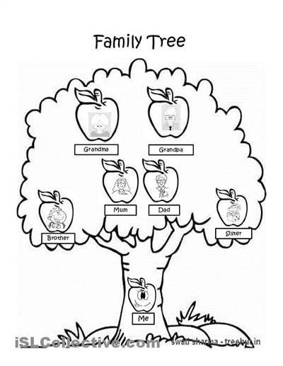 Family Tree Worksheet Kindergarten