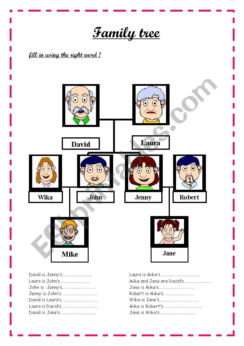 Family Tree Worksheet pdf