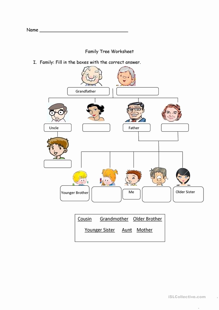 Family Tree Worksheets For Kids Unique Family Tree Worksheet English 