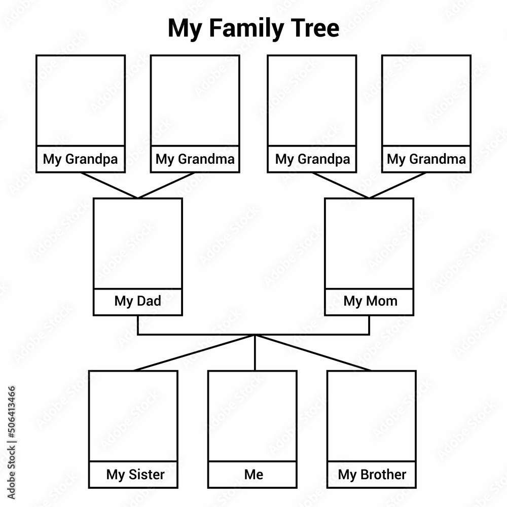 Family Tree Worksheets Kindergarten Kindergarten Worksheets
