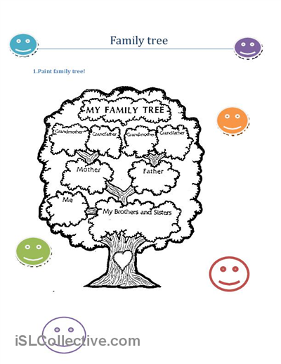 Family Tree Worksheets Kindergarten