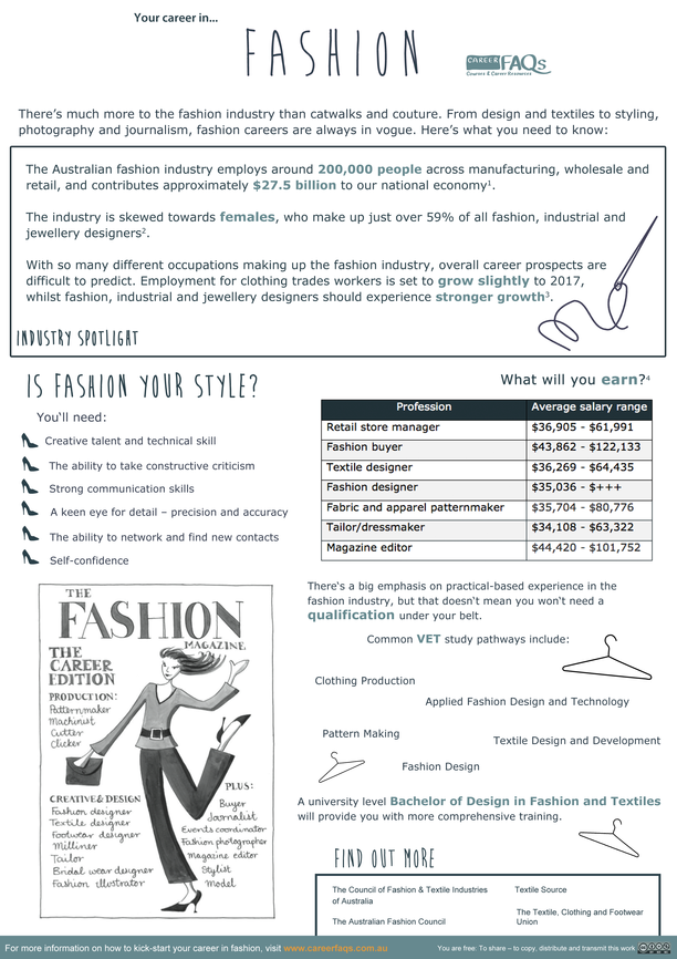 Fashion Career Fact Sheet Career FAQs
