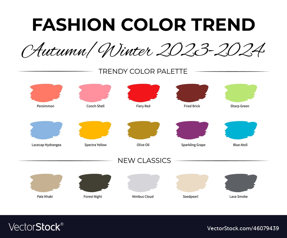 Fashion Color Trends 2025 Vogue Ruby Sana