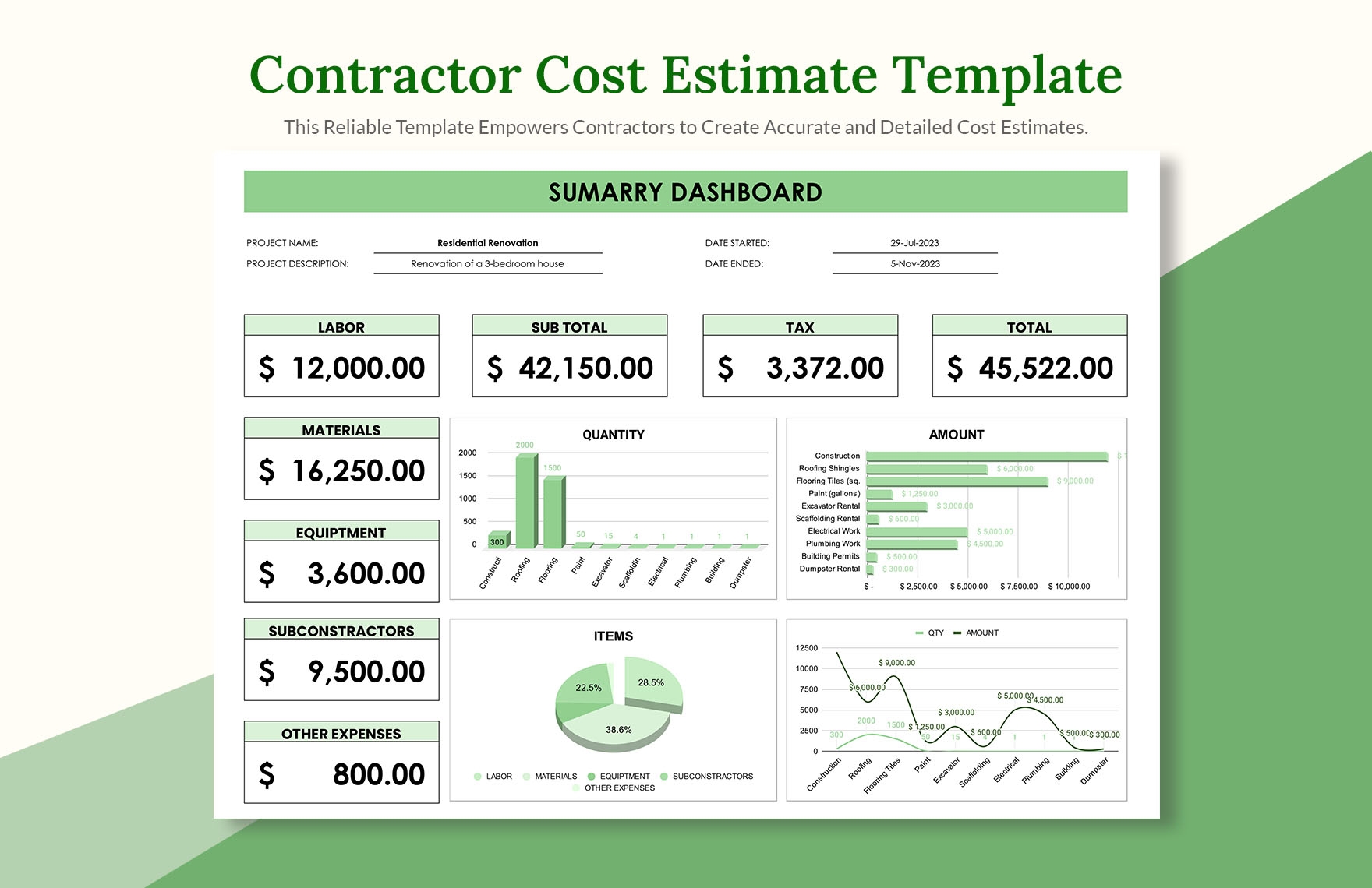 Fashion Cost Sheet Template In Excel Google Sheets Download 