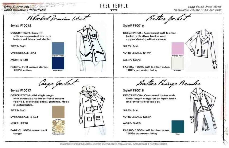 Fashion Line Sheet Template SampleTemplatess SampleTemplatess