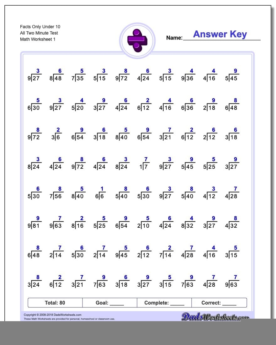 Fast Facts Division Worksheets Divisonworksheets