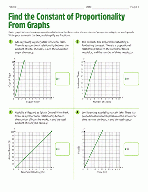Find Constant Of Proportionality Worksheets PDF 7 RP A 2 B 