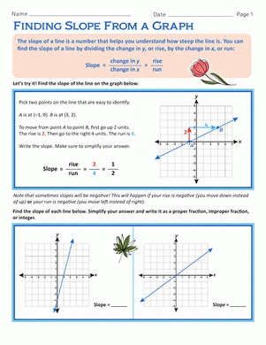 finding slope from a graph worksheet