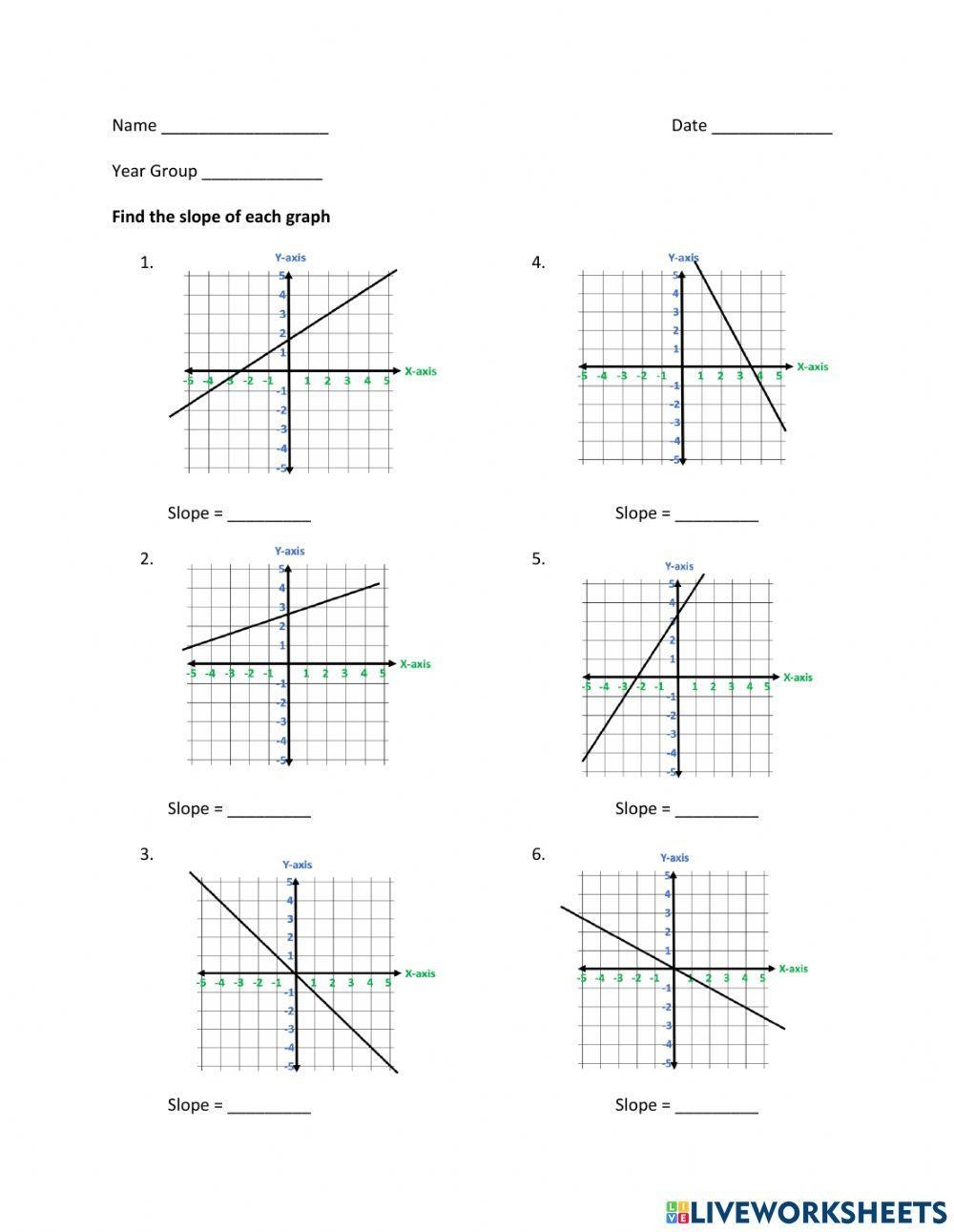 Finding Slope From A Graph Worksheet Education Worksheets Library