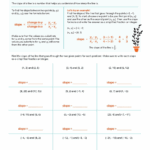 Finding Slope From Two Points Worksheet Worksheets Library