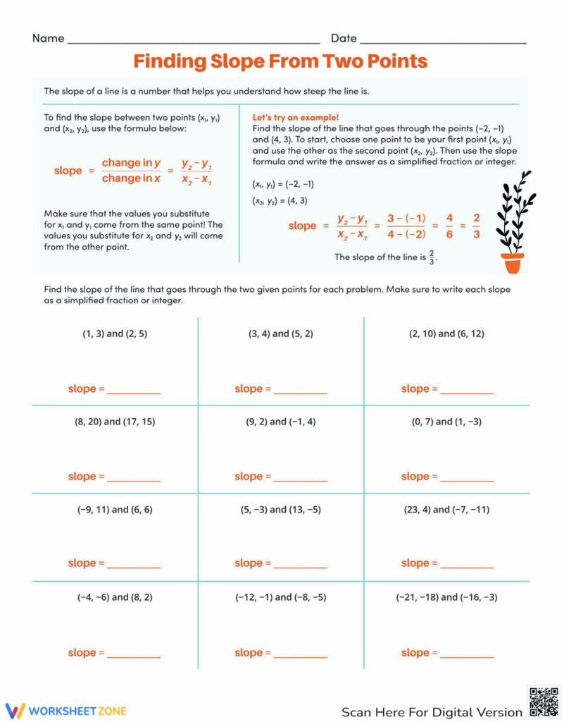 Finding Slope From Two Points Worksheet Worksheets Library