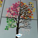 Finger Painting Art Tree Changing Through The Seasons Artofit