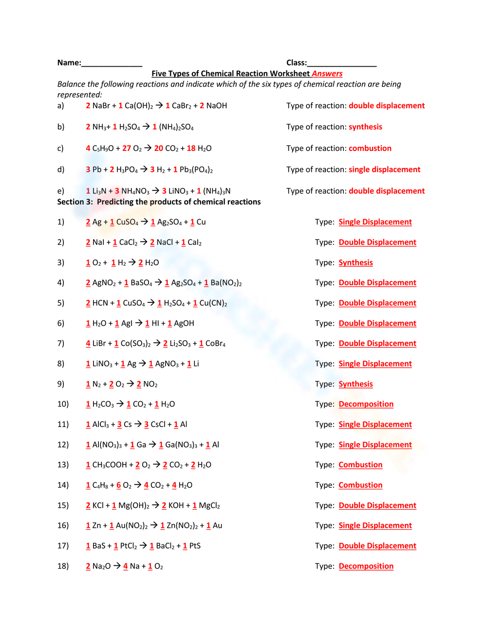 types of reactions worksheet