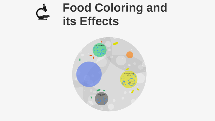 Food Coloring And Its Effects By