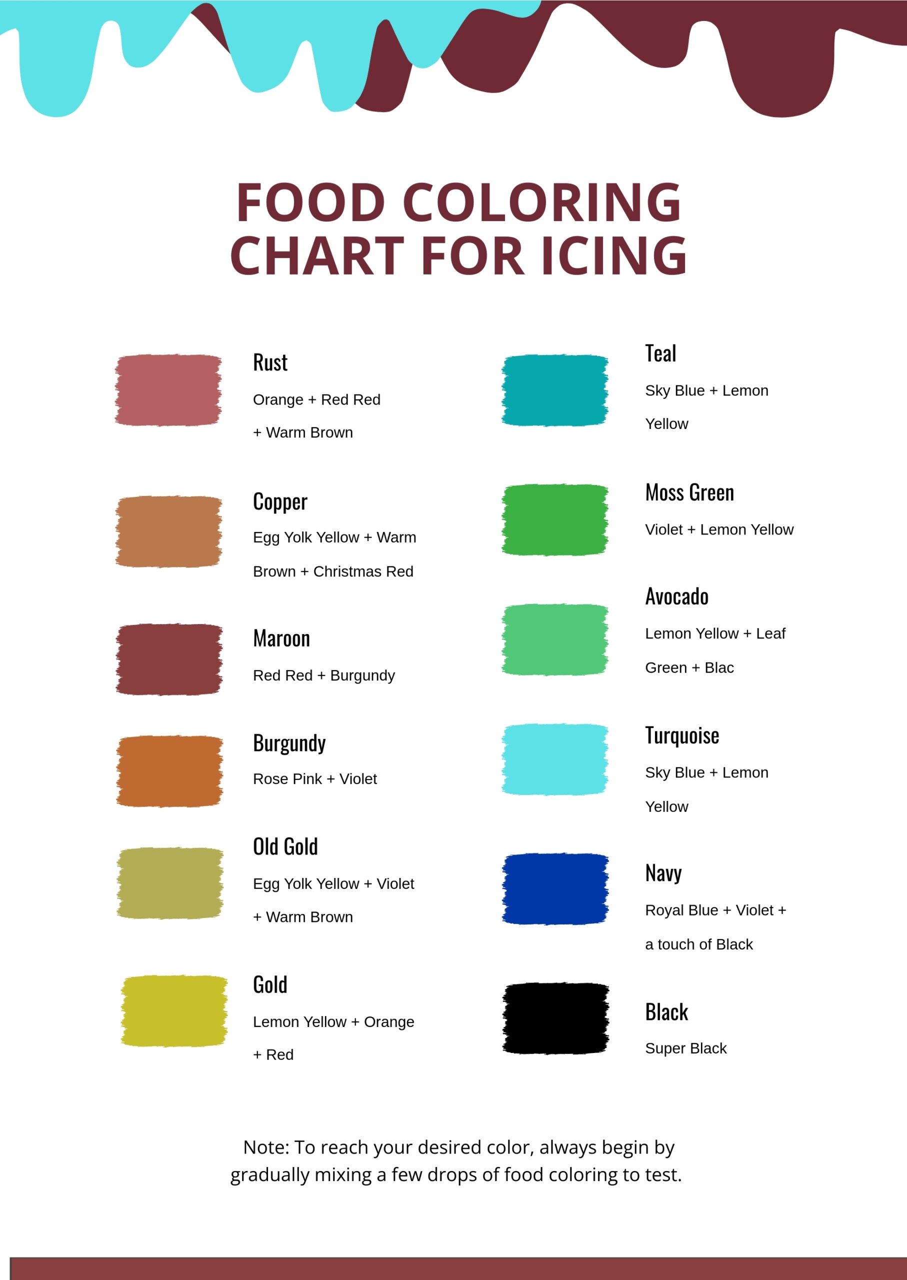 Food Coloring Combination Chart In Illustrator PDF Download 