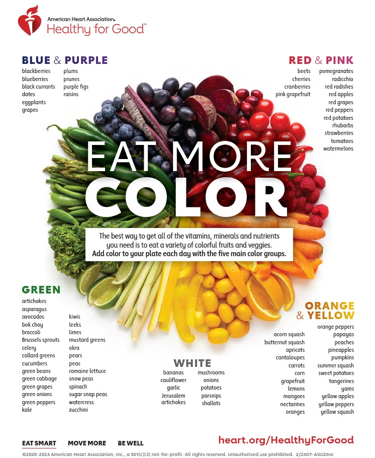 Food Coloring Skin Color At Mitchell Blevins Blog