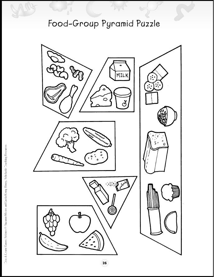 Food Group Coloring Pages Coloring Home