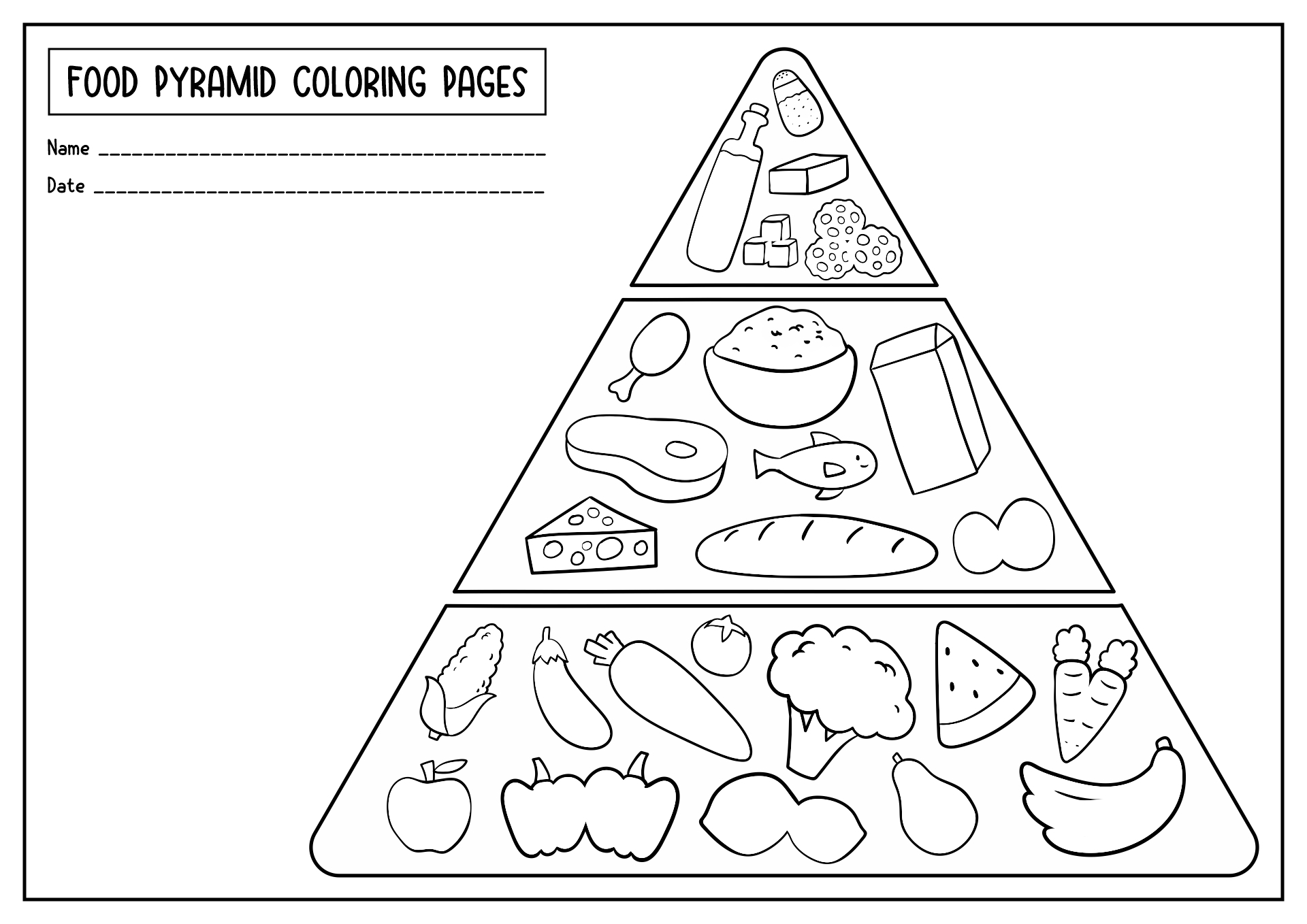 Food Pyramid Coloring Sheet