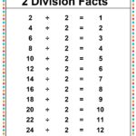 Fourth Grade Worksheets Two digit Mental Division Math Center