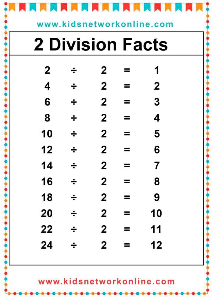 Fourth Grade Worksheets Two digit Mental Division Math Center