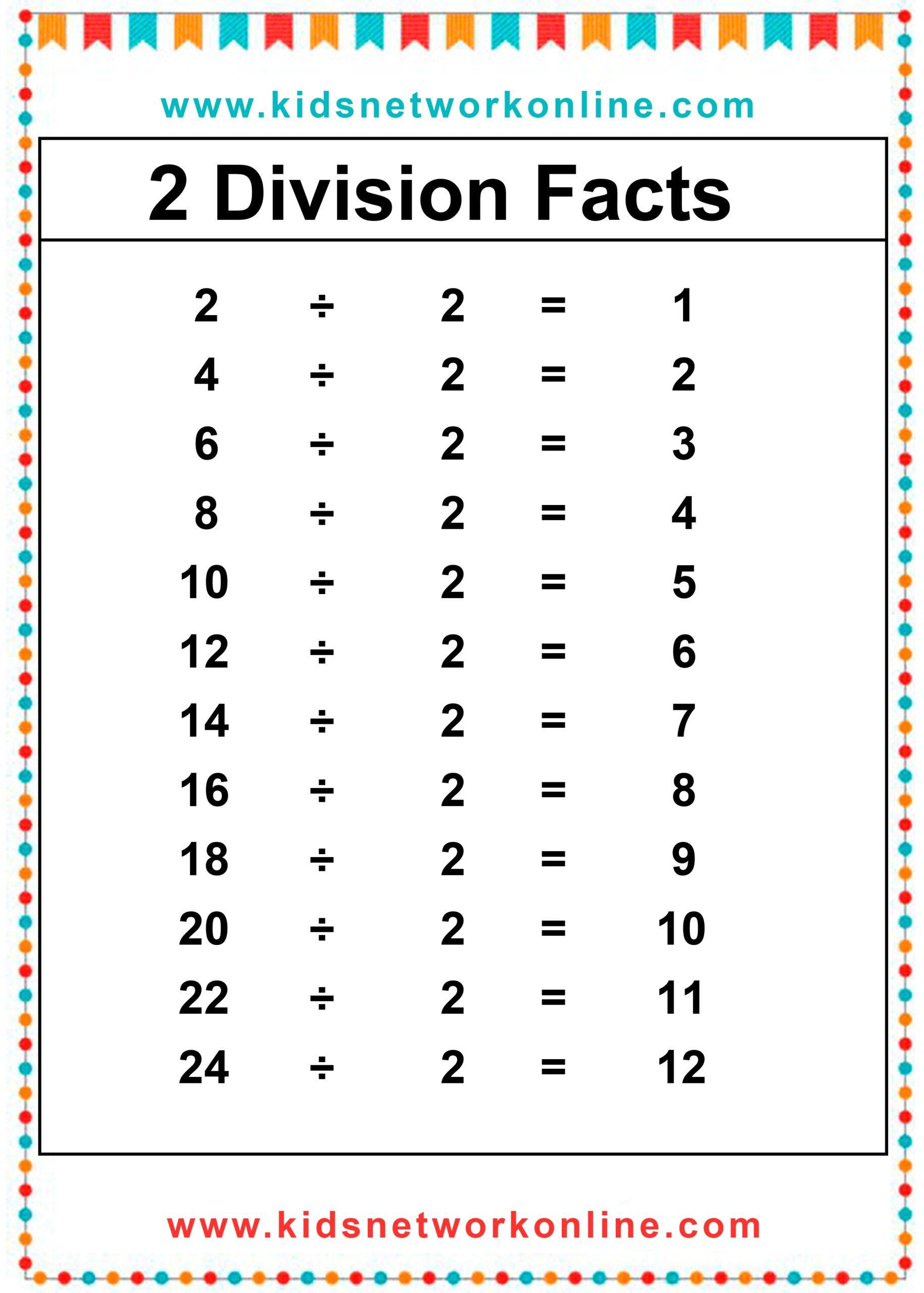 Fourth Grade Worksheets Two digit Mental Division Math Center