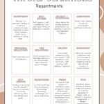 Fourth Step Inventory Fill Out Printable PDF Forms Online