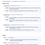 Fourth Step Inventory Fill Out Printable PDF Forms Online