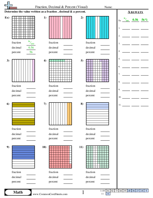 Fractions Decimals Percents Worksheets Worksheets Library