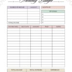 Free And Customizable Budget Templates Worksheets Library
