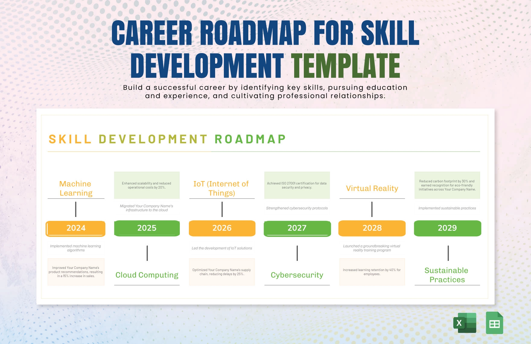 FREE Career Roadmap Templates Download In Word Google Docs Excel 