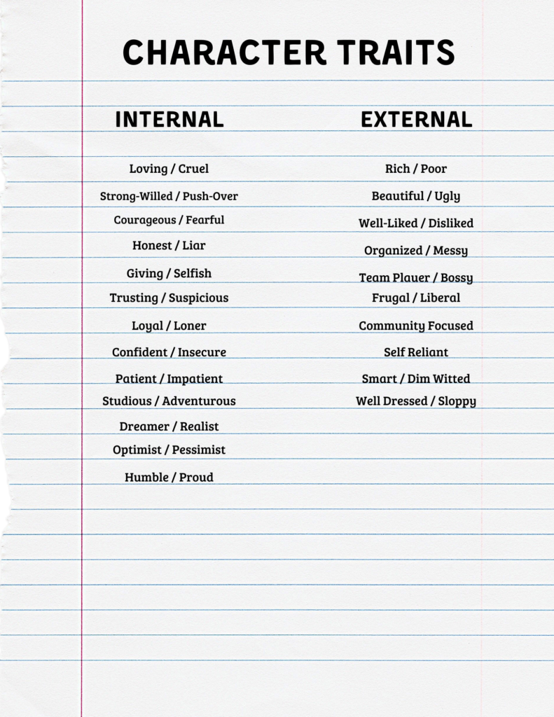 Free Character Building Worksheets Author Eliza Stopps Worksheets