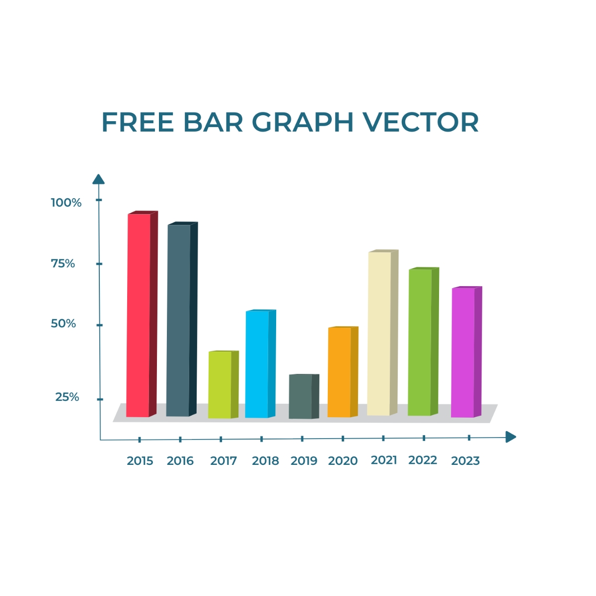 Free Graph Templates To Edit Online