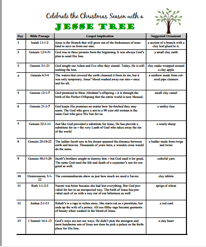Free Jesse Tree Advent Calendar Printable