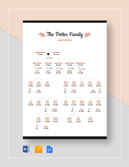 FREE Large Family Tree Template PDF Word DOC Apple MAC Pages 