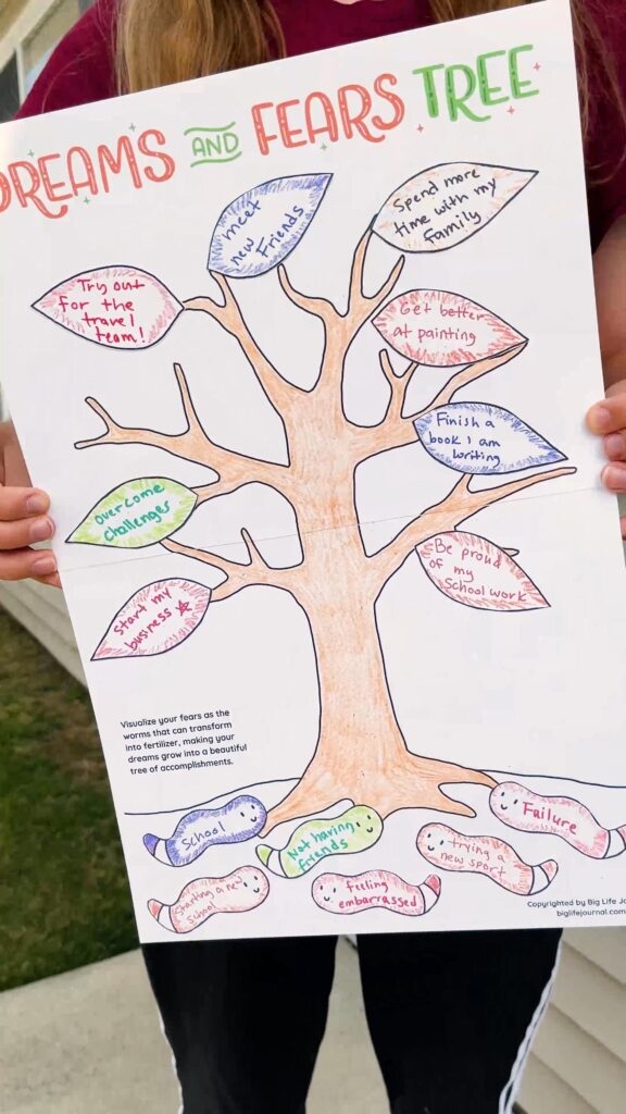 Free Motivational Poster Craft Activity For Kids Art Therapy Activities 