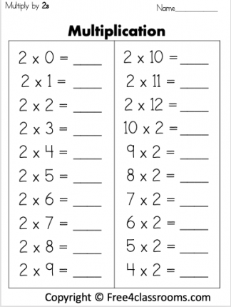 Free Multiplication Worksheet Multiply By 2 Free4Classrooms