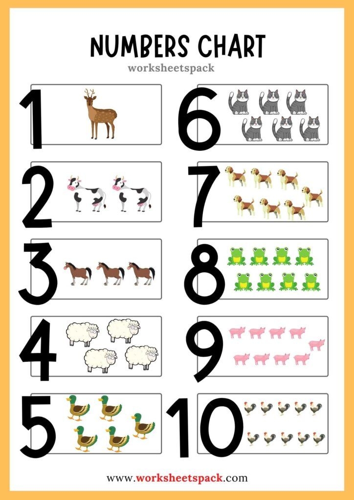 Free Number Chart 1 10 Printable Printable And Online Worksheets Pack