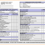 Free Online Report Card Maker Design A Custom Report Card In Canva
