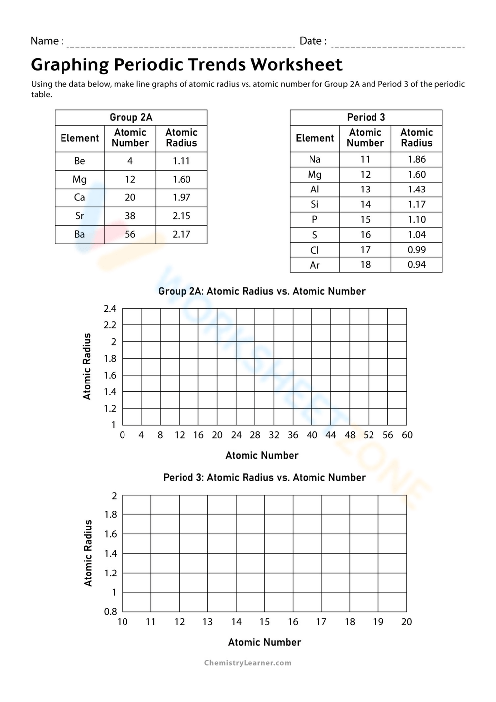 fashion trends worksheet