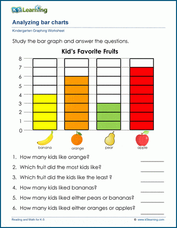 graphing worksheets