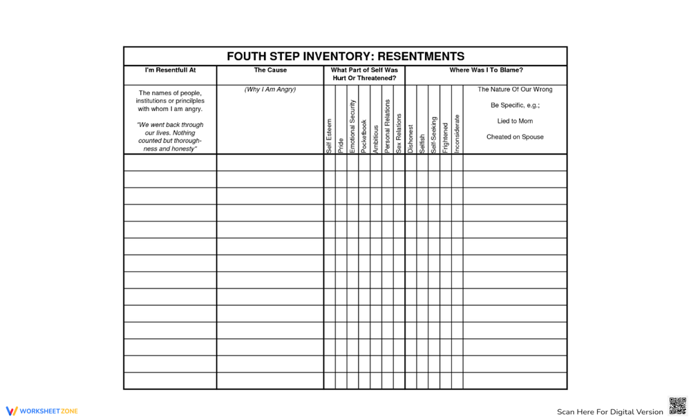Free Printable 4th Step Worksheets For All Ages Worksheets Library